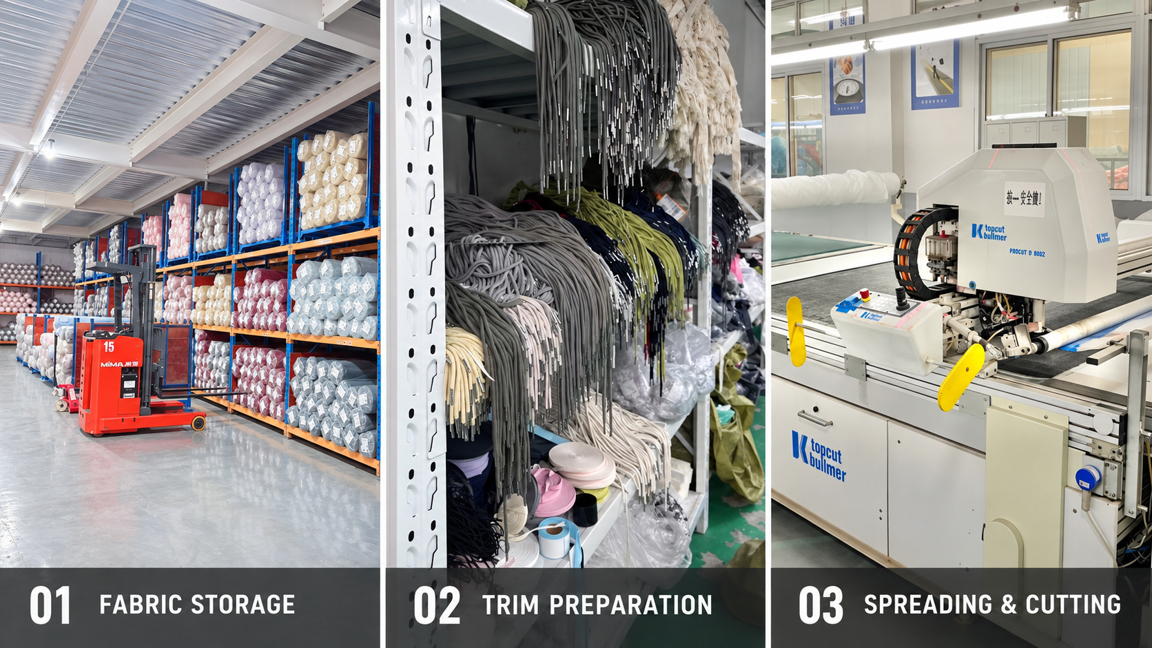 Hoodie fabric storage and cutting preparation