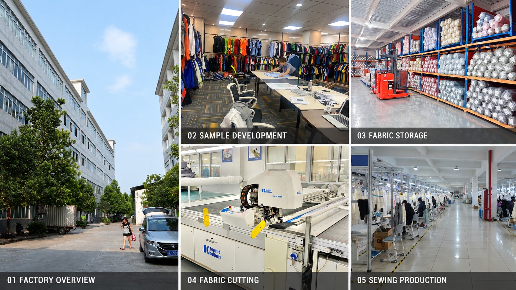 Hoodie factory and manufacturing process overview