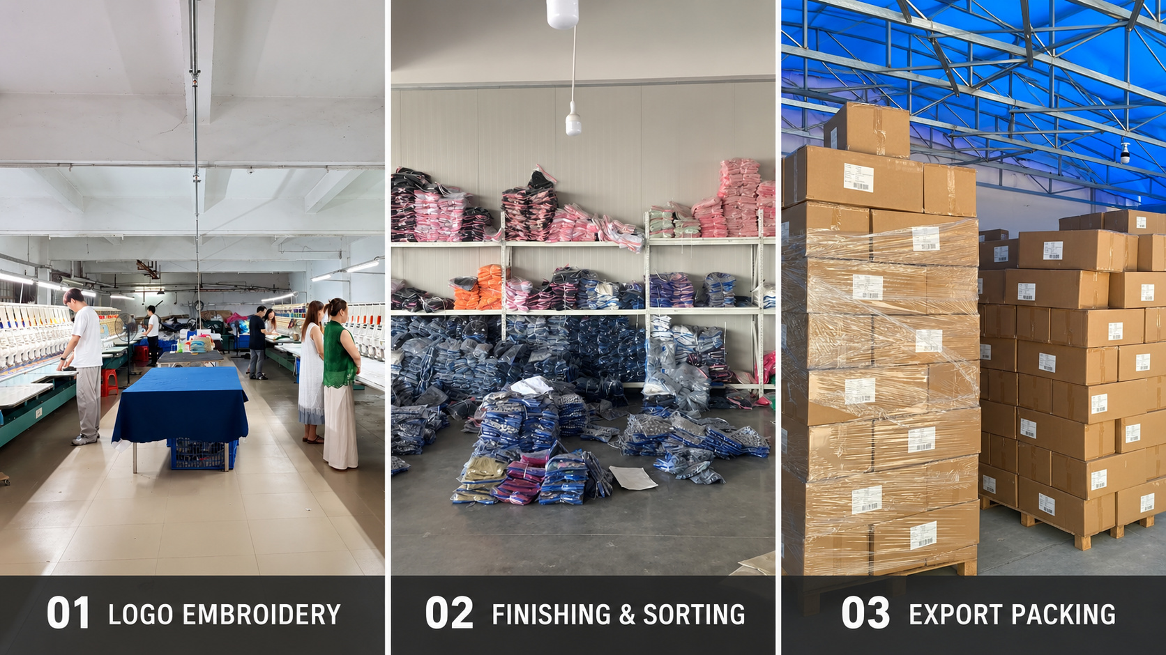 Hoodie finishing and export packing process